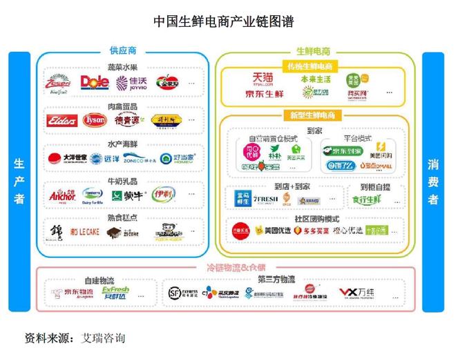 &ldquo;金槍魚第一股&rdquo;擬上市募資16億,產(chǎn)量全國(guó)占比近15%,海底撈沃爾瑪都是其客戶 | IPO見聞